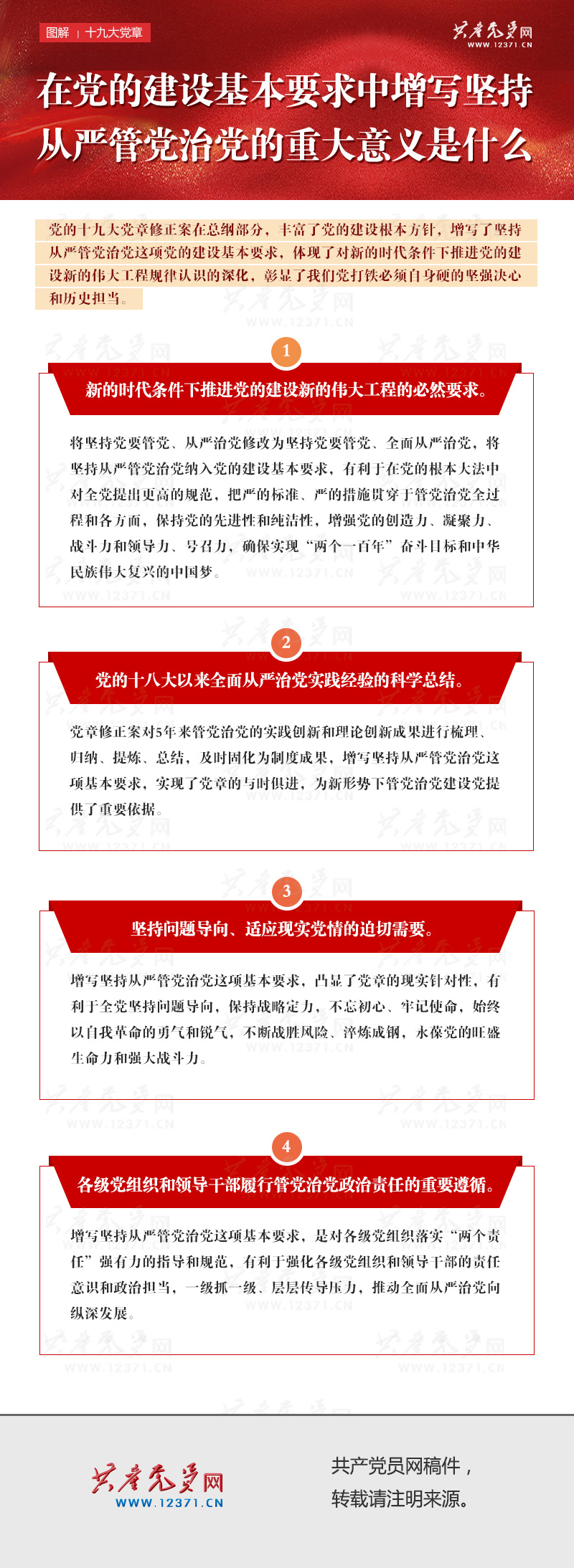 在党的建设基本要求中增写坚持从严管党治党的重大意义是什么.jpg